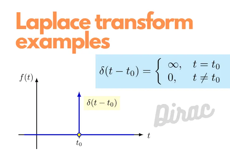 Calculate the Laplace transform of Dirac delta?